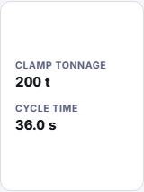 Supporting statistics beside the price, including cycle time